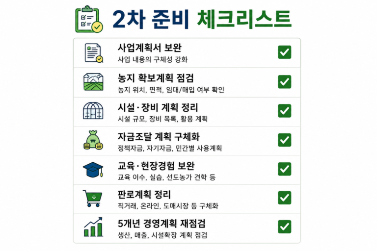 청창농 2차 체크리스트