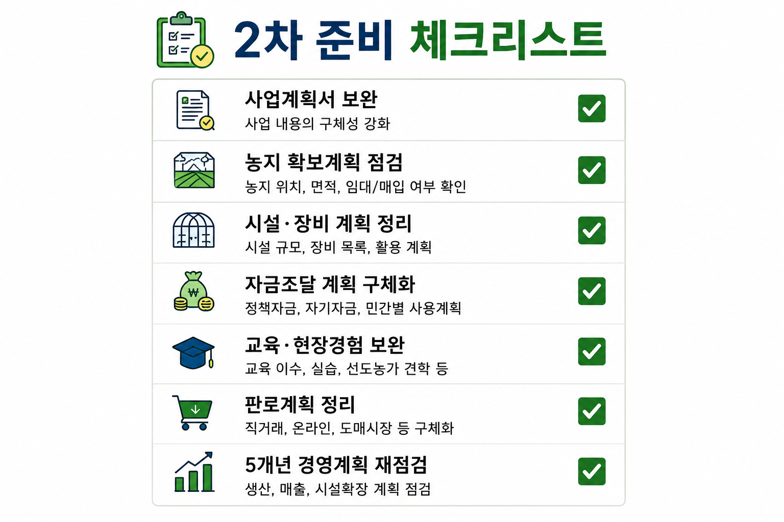청창농 2차 체크리스트