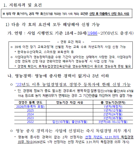 2026년 청창농 2차 지원자격